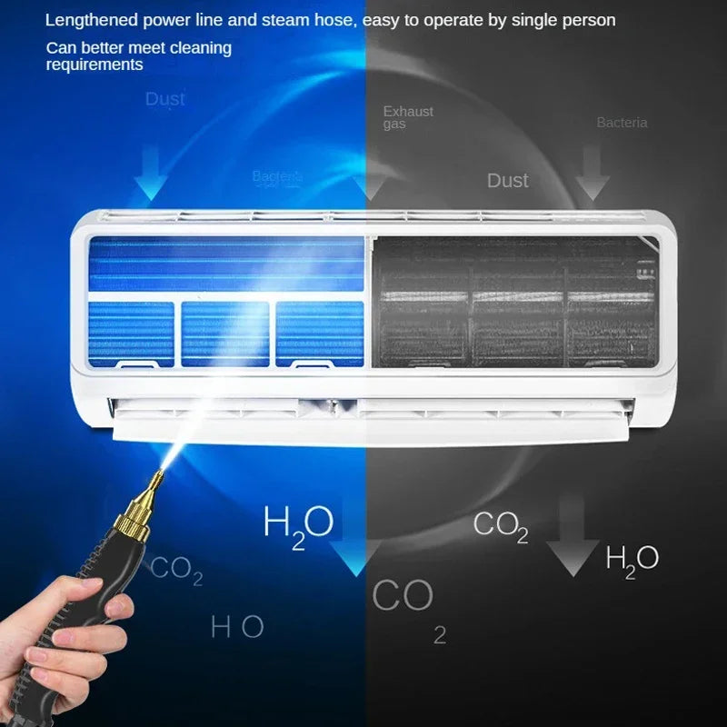 ⚡ Wysokociśnieniowa Myjka Parowa 2500W — Sterylizacja 99,9%, Wtyczka EU — Twój Dom Lśniący Czystością Bez Wysiłku!